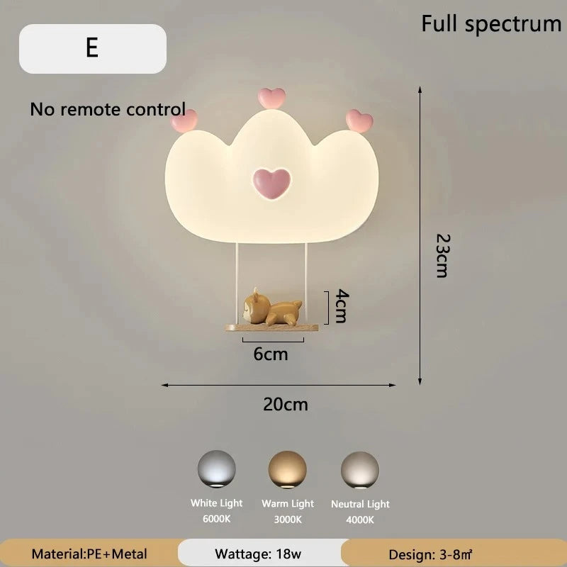 JIANKEXING New Cloud Wall Lamps Cream Style Cartoon Bedroom Bedhead Eye Protection Study Children's Room Warm Lighting Fixtures