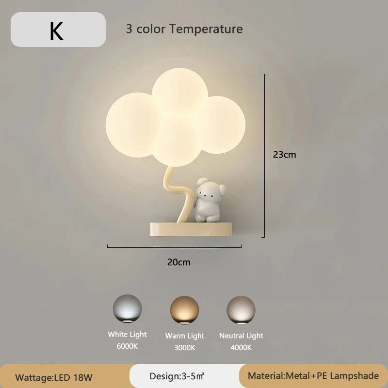 JIANKEXING New Cloud Wall Lamps Cream Style Cartoon Bedroom Bedhead Eye Protection Study Children's Room Warm Lighting Fixtures