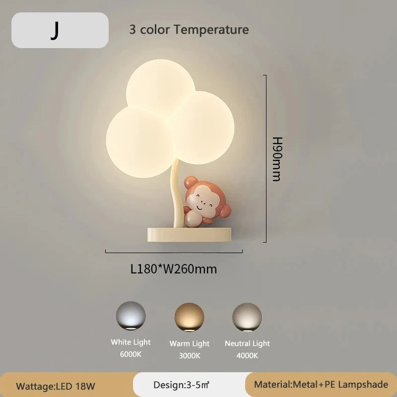 JIANKEXING New Cloud Wall Lamps Cream Style Cartoon Bedroom Bedhead Eye Protection Study Children's Room Warm Lighting Fixtures