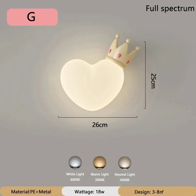 JIANKEXING New Cloud Wall Lamps Cream Style Cartoon Bedroom Bedhead Eye Protection Study Children's Room Warm Lighting Fixtures