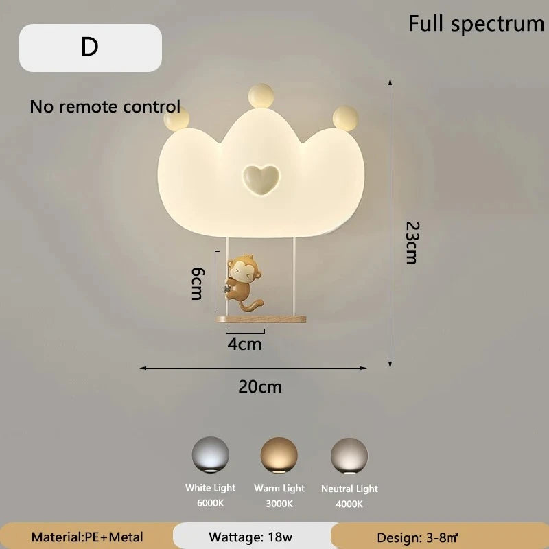 JIANKEXING New Cloud Wall Lamps Cream Style Cartoon Bedroom Bedhead Eye Protection Study Children's Room Warm Lighting Fixtures