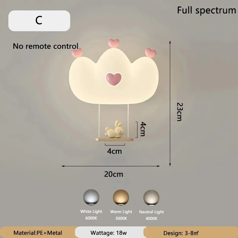 JIANKEXING New Cloud Wall Lamps Cream Style Cartoon Bedroom Bedhead Eye Protection Study Children's Room Warm Lighting Fixtures