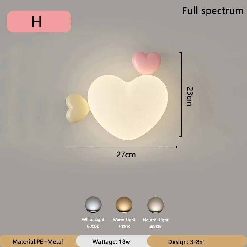 JIANKEXING New Cloud Wall Lamps Cream Style Cartoon Bedroom Bedhead Eye Protection Study Children's Room Warm Lighting Fixtures